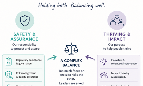 Leadership Tension in the Care Sector